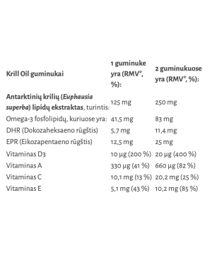 LYL Krill Oil Gummiņi ar Omega-3 un Vitamīniem